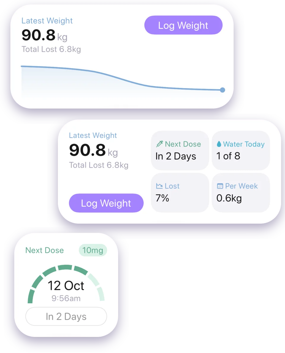 Three Jabwise widgets: a 30-day weight trend at 90.8kg, a summary with the next dose in 2 days and 1 of 8 glasses of water, and the next Mounjaro 10mg dose on 12 October